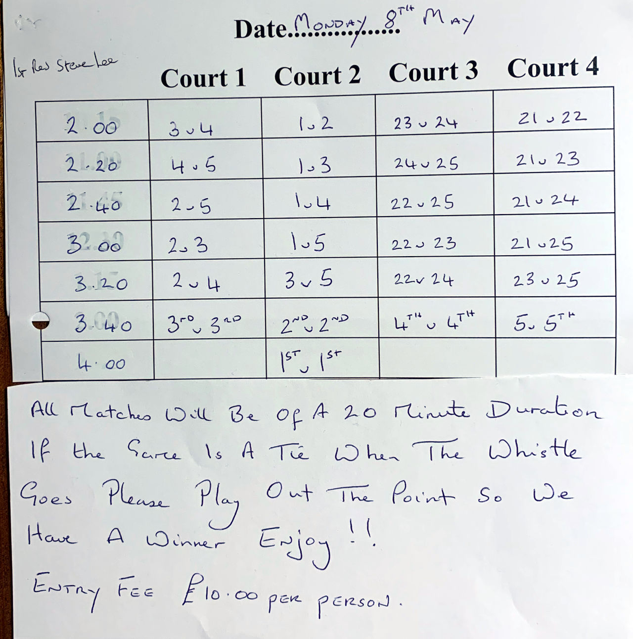 Bank Holiday Monday Racketball Doubles schedule